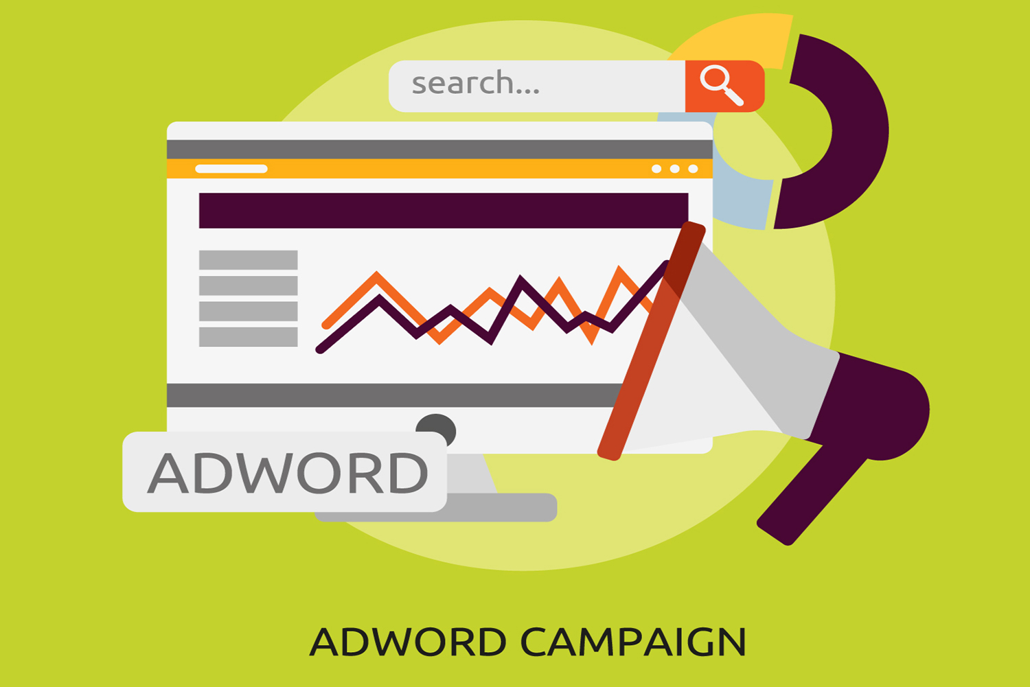 Google Ads for Industrial Business