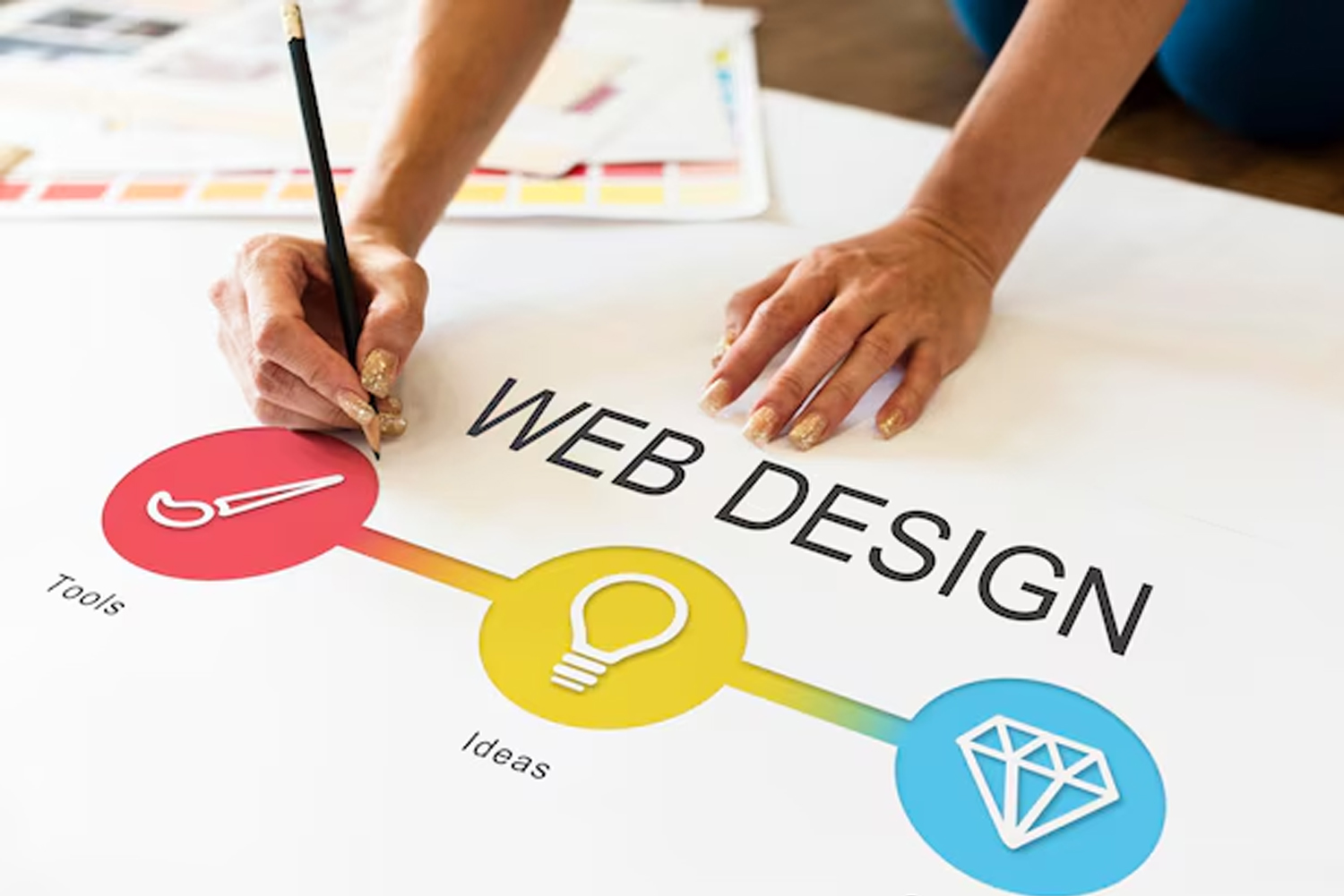 Website Design Services in Vashi